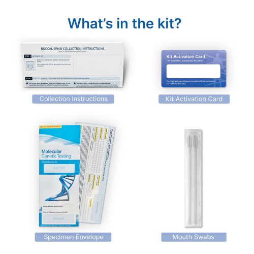 genetrack kit contents generic